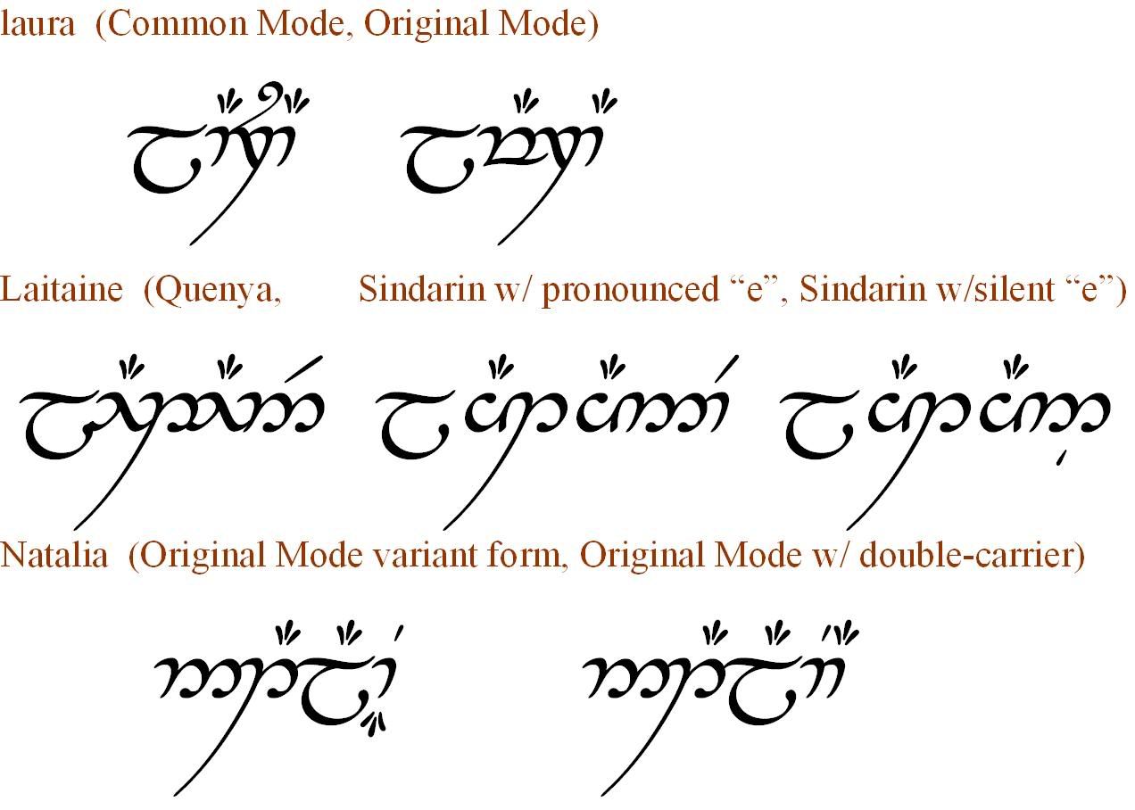 elvish language figure