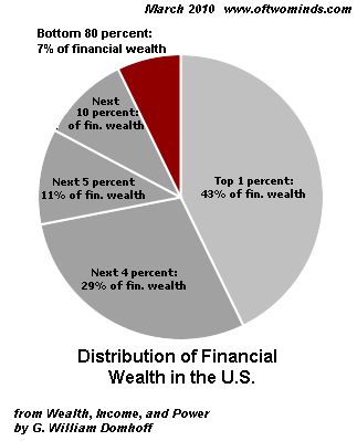 chart.png