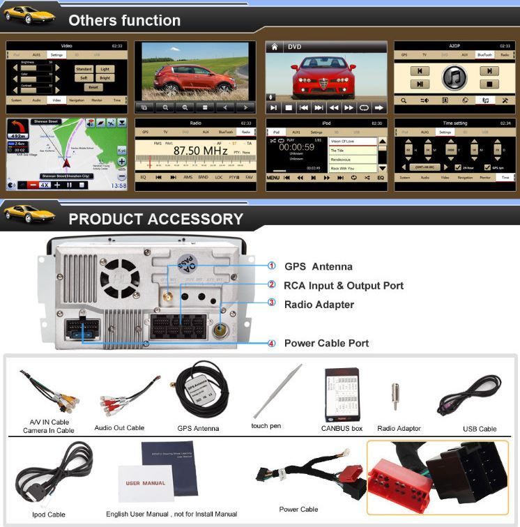 Autoradio Monitor Navigatore Satellitare Gps Per Alfa