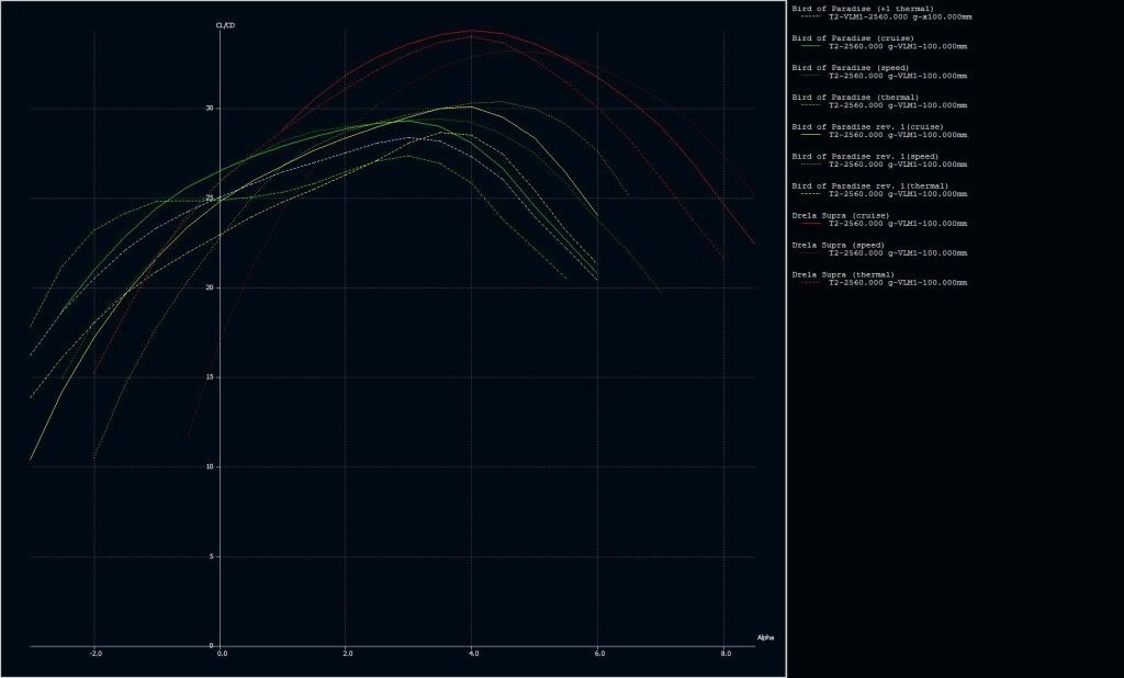 Cl_CD_vs_Alpha-2.jpg