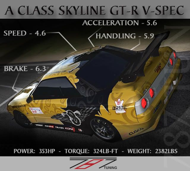 1989 Nissan Skyline R32 GT-R Skyline R32: GODZILLA