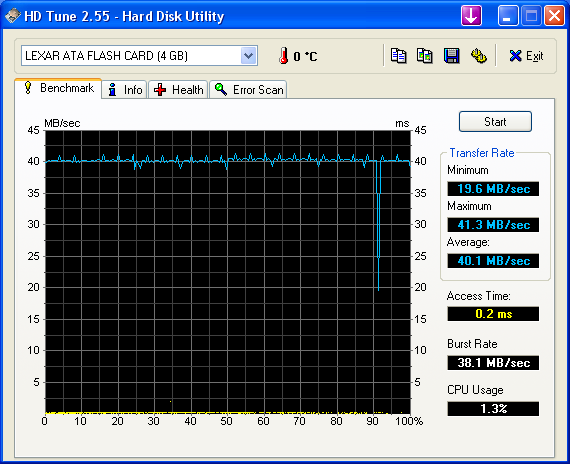 Lexar4gb300udmaide.png