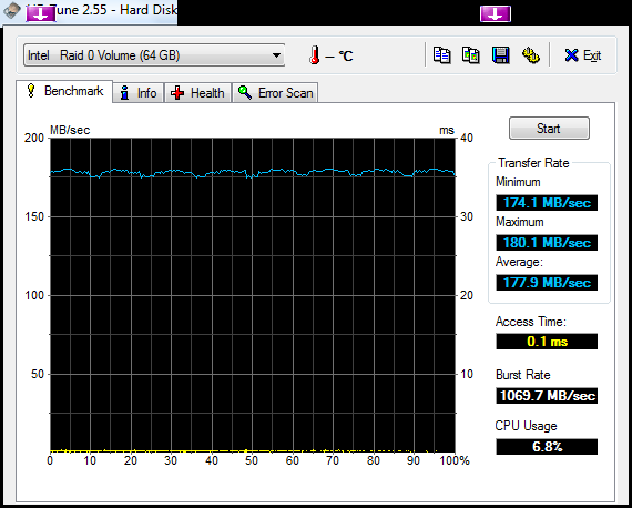 Sam32GBx2_SSD.png