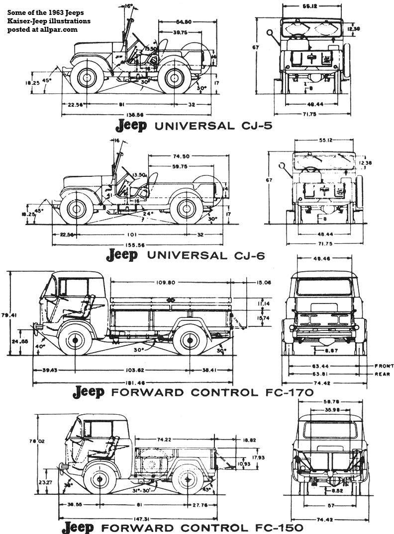 Greater jeep mobile #4