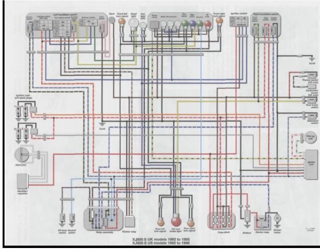 Yamaha Xj Wiring Diagram - Wiring Diagram Schemas