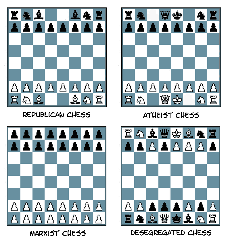 2008-07-10-chessboards.gif
