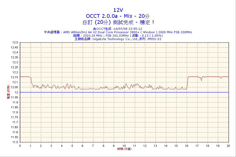 2008-07-10-23h55-Volt12.png