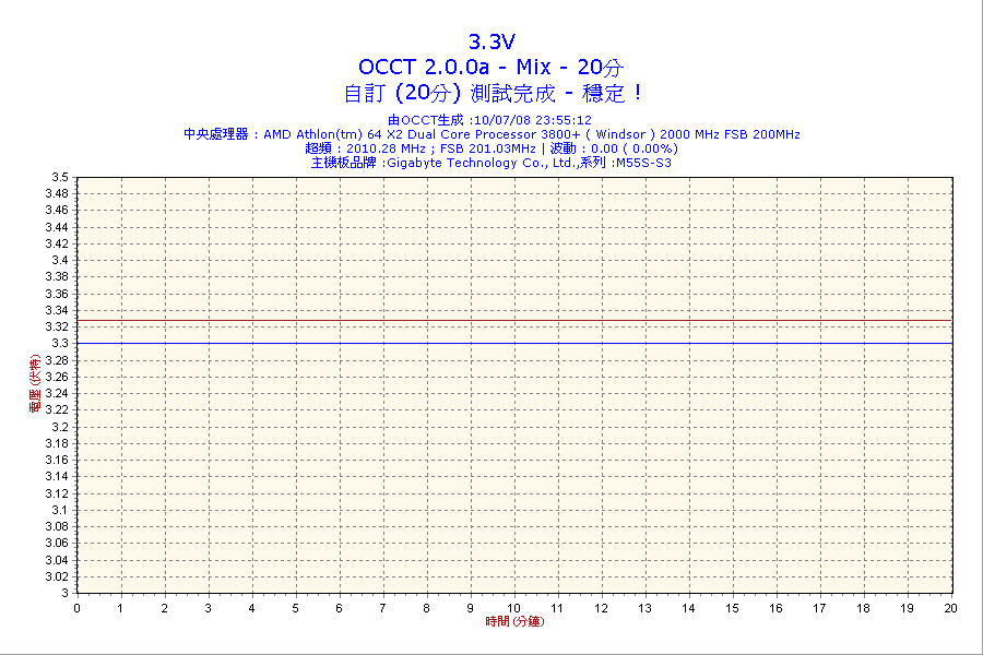 2008-07-10-23h55-Volt3.png