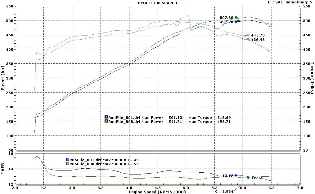 http://i305.photobucket.com/albums/nn232/psugoat/Dyno%20Day%2020NOV2009/quadman.jpg