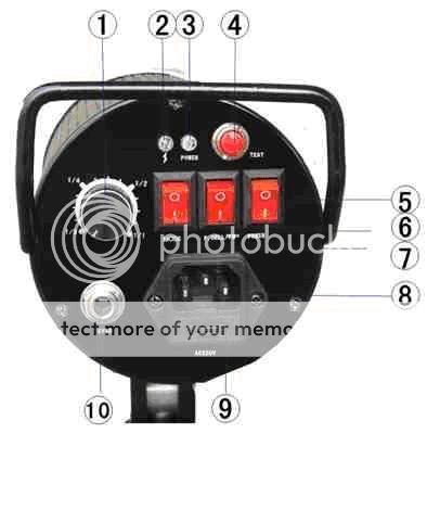 Strobe 300W Softbox 70x100cm Made With Bowens Speedring  