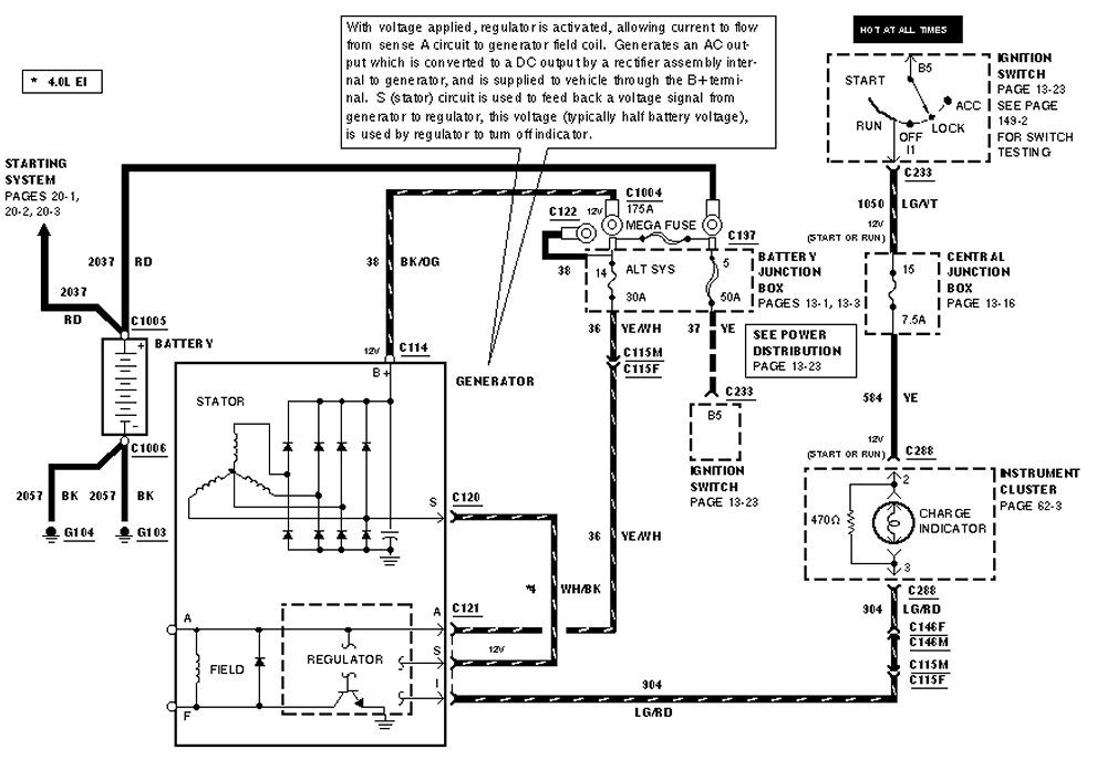 96 Ford Explorer Stereo Wiring Diagram from i305.photobucket.com